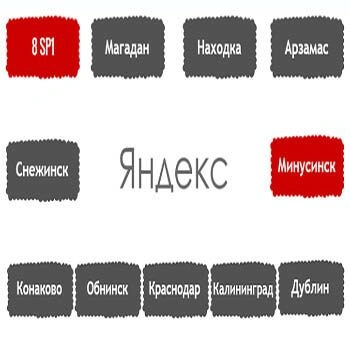 Перечень алгоритмов поисковой системы Яндекс в хронологическом порядке в Нальчике