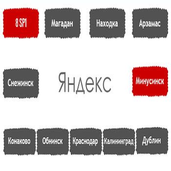 Перечень алгоритмов поисковой системы Яндекс в хронологическом порядке в Нальчике